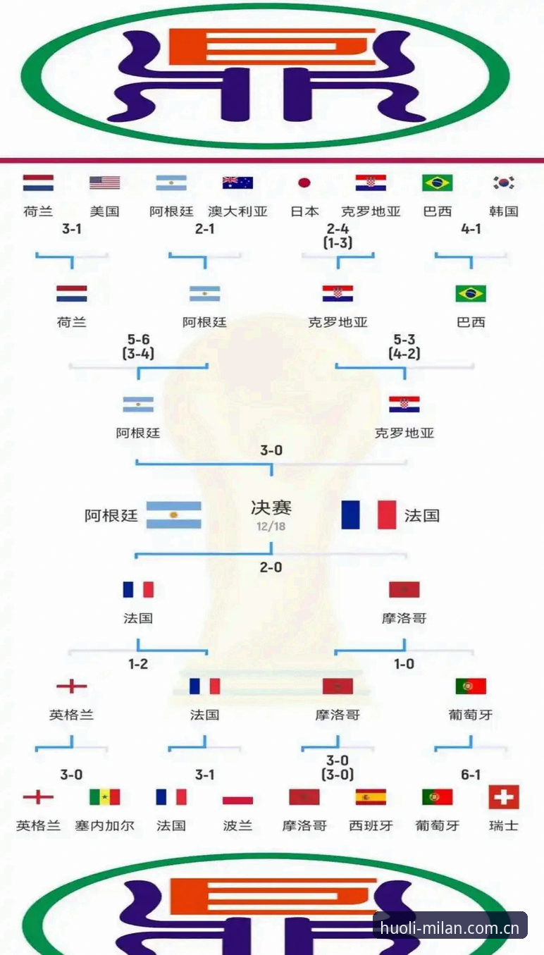 5个核心因素解析世界杯观赛难：从中东战火到签证困局